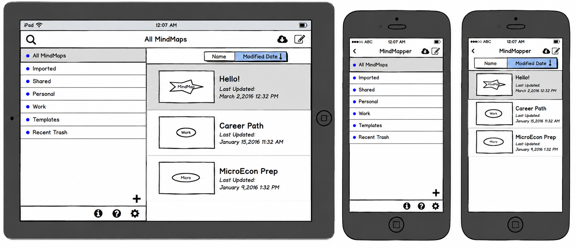 MindMapper concept